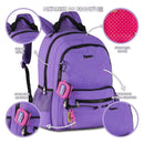 Kit LLC 2026 com 3 itens